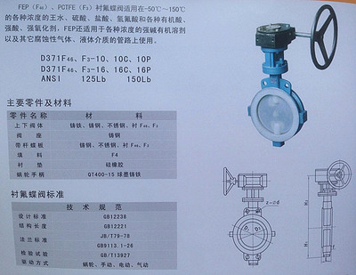 【供应耐酸碱防腐蚀阀门铸钢衬氟阀门DN40-65涡轮衬氟蝶阀D371F46】价格,厂家,图片,阀门,温州市巨高阀门-